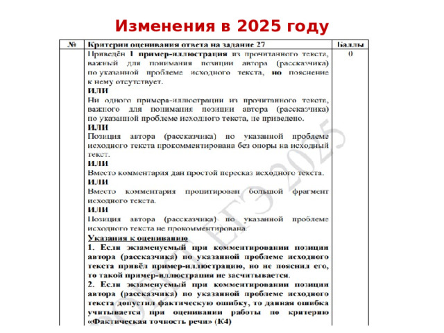 Изменения в 2025 году 