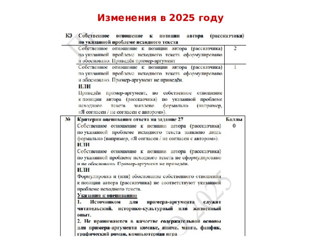 Изменения в 2025 году 