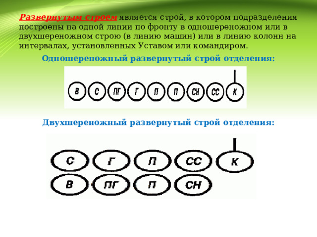    Развернутым строем  является строй, в котором подразделения построены на одной линии по фронту в одношереножном или в двухшереножном строю (в линию машин) или в линию колонн на интервалах, установленных Уставом или командиром.  Одношереножный развернутый строй отделения:    Двухшереножный развернутый строй отделения:   
