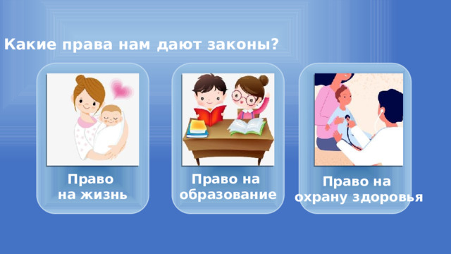 Какие права нам дают законы?    Право Право на на жизнь образование Право на охрану здоровья 