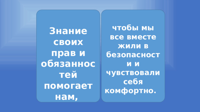            Знание своих прав и обязанностей помогает нам,  чтобы мы все вместе жили в безопасности и чувствовали себя комфортно.          