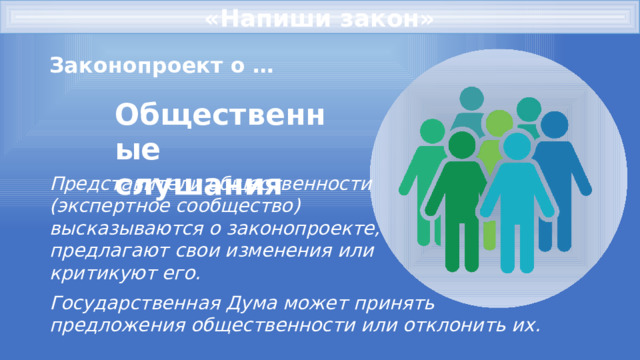 «Напиши закон»  Законопроект о … Общественные слушания Представители общественности (экспертное сообщество) высказываются о законопроекте, предлагают свои изменения или критикуют его. Государственная Дума может принять предложения общественности или отклонить их. 