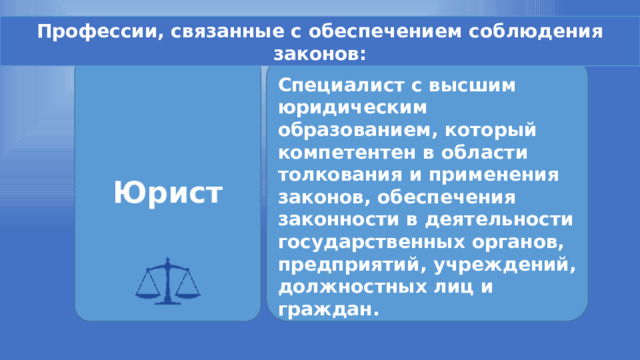 Профессии, связанные с обеспечением соблюдения законов:       Юрист     Специалист с высшим юридическим образованием, который компетентен в области толкования и применения законов, обеспечения законности в деятельности государственных органов, предприятий, учреждений, должностных лиц и граждан.      