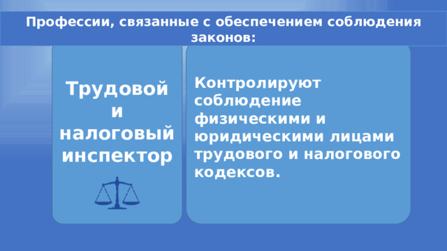 Профессии, связанные с обеспечением соблюдения законов:      Трудовой и налоговый инспектор    Контролируют соблюдение физическими и юридическими лицами трудового и налогового кодексов.      