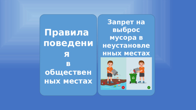    Запрет на выброс мусора в неустановленных местах   Правила  поведения  в общественных местах      