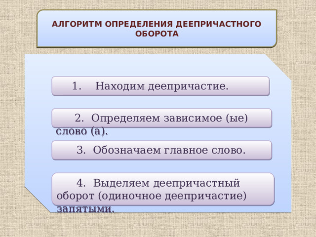 ���������� �� ������� �����: ����.