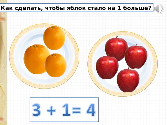 Как сделать, чтобы яблок стало на 1 больше? 