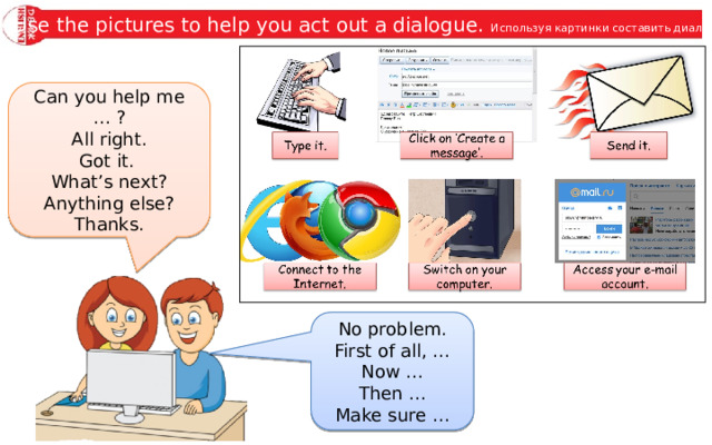 Use the pictures to help you act out a dialogue. Используя картинки составить диалог Can you help me … ? All right. Got it. What’s next? Anything else? Thanks. No problem. First of all, … Now … Then … Make sure … 