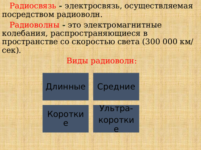 Радиосвязь - электросвязь, осуществляемая посредством радиоволн. Радиоволны - это электромагнитные колебания, распространяющиеся в пространстве со скоростью света (300 000 км/сек). Виды радиоволн: Длинные Средние  Короткие Ультра- короткие 