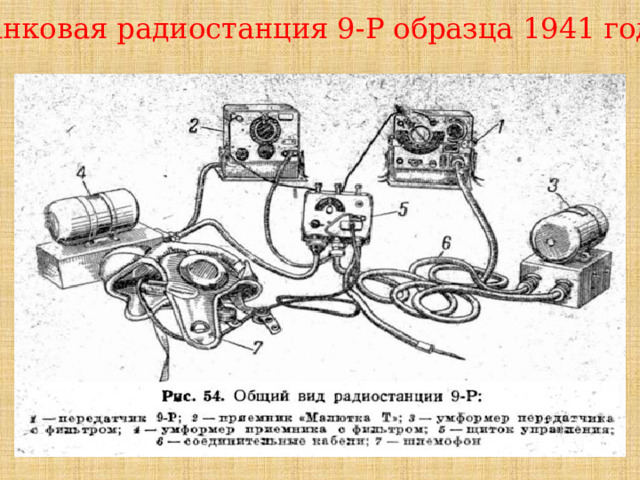 Танковая радиостанция 9-Р образца 1941 года. 