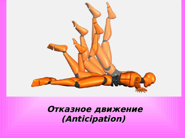 Отказное движение (Anticipatio n)  