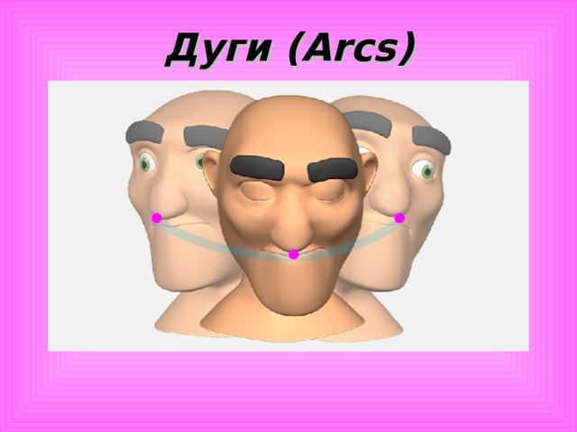 Дуги ( Arcs )    