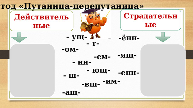 Метод «Путаница-перепутаница» Страдательные Действительные - ущ- -ённ- - т- -ом-  -ящ- -ем- - нн- - ющ- -енн- - ш- -им- -вш- -ащ- 