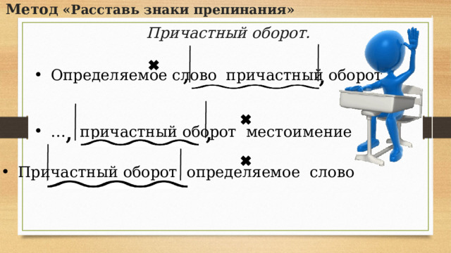 Метод «Расставь знаки препинания» Причастный оборот.   , , Определяемое слово причастный оборот , , … причастный оборот местоимение Причастный оборот определяемое слово 