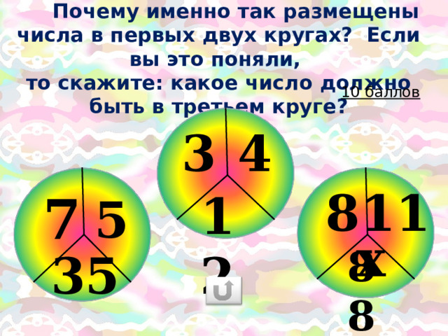  Почему именно так размещены числа в первых двух кругах? Если вы это поняли,  то скажите: какое число должно быть в третьем круге? 10 баллов 3 4 8 11 7 12 5 х 88 35 