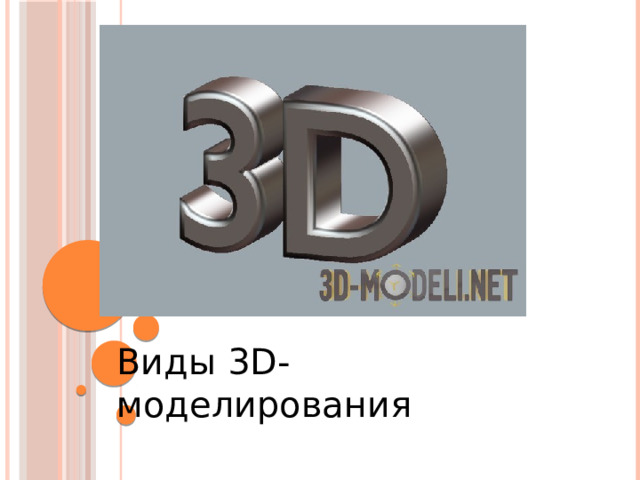 Виды 3D-моделирования 
