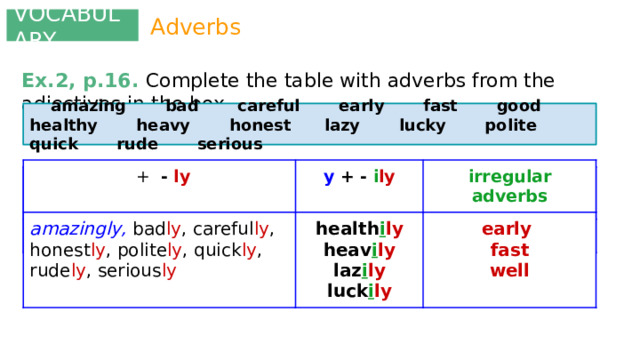 VOCABULARY Adverbs Ex.2, p.16. Complete the table with adverbs from the adjectives in the box.   amazing bad careful early fast good healthy heavy honest lazy lucky polite quick rude serious - ly y + - i ly amazingly, bad ly , careful ly , honest ly , polite ly , quick ly , rude ly , serious ly irregular adverbs health i ly heav i ly early laz i ly fast luck i ly well - ly y + - i ly amazingly irregular adverbs 