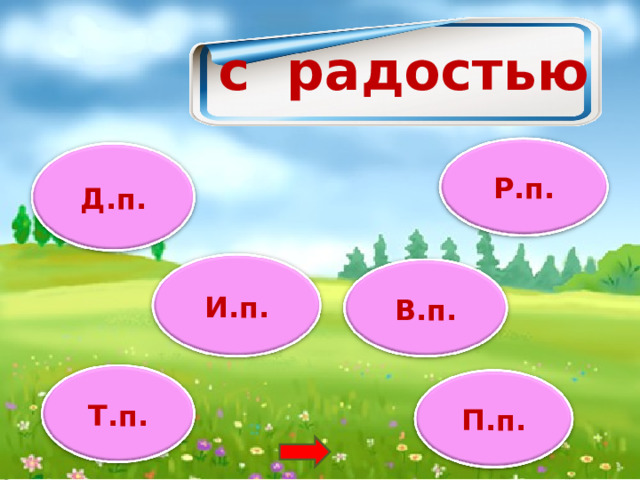 с радостью Р.п. Д.п. И.п. В.п. Т.п. П.п. 