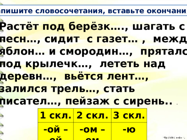 Запишите словосочетания, вставьте окончания. Растёт под берёзк…., шагать с песн…, сидит с газет… , между яблон… и смородин…, прятался под крылечк…, лететь над деревн…, вьётся лент…, залился трель…, стать писател…, пейзаж с сирень.. . 1 скл. -ой – ей 2 скл. 3 скл. -ом –ем -ю 