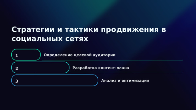  Стратегии и тактики продвижения в социальных сетях 1 Определение целевой аудитории 2 Разработка контент-плана 3 Анализ и оптимизация 