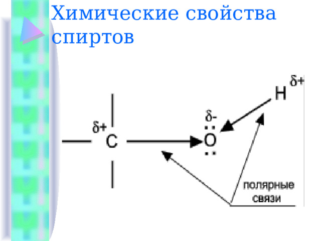 Химические свойства спиртов 