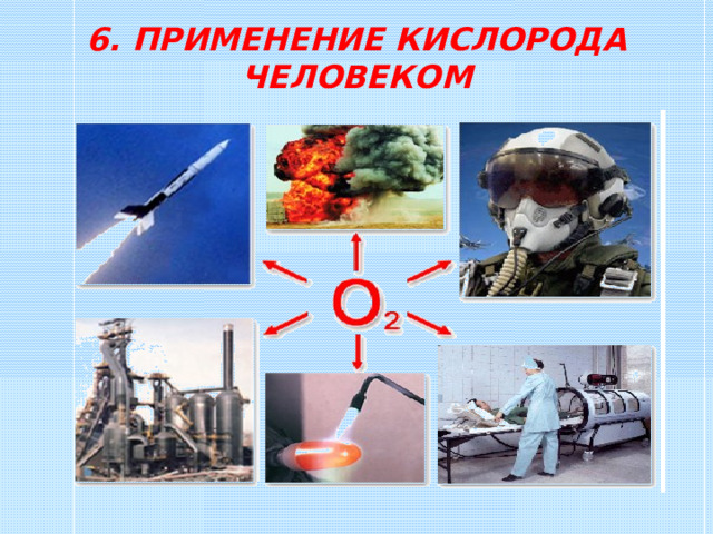 6. ПРИМЕНЕНИЕ КИСЛОРОДА ЧЕЛОВЕКОМ 