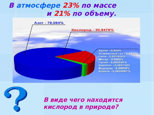 В атмосфере  23% по массе и 21% по объему . В виде чего находится кислород в природе? 