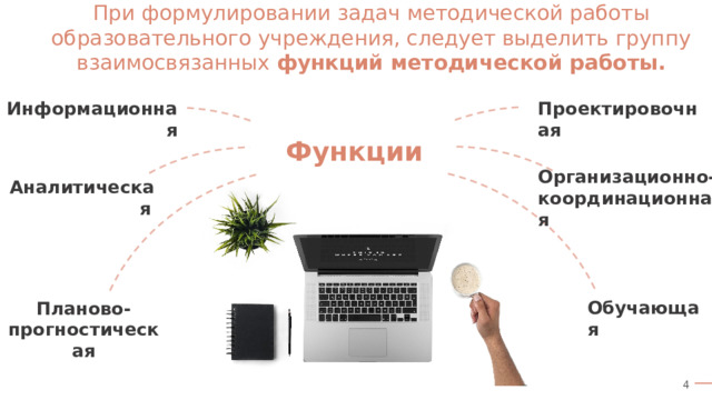 При формулировании задач методической работы образовательного учреждения, следует выделить группу взаимосвязанных функций методической работы. Информационная Проектировочная  Функции  Организационно-координационная Аналитическая  Обучающая Планово-прогностическая 