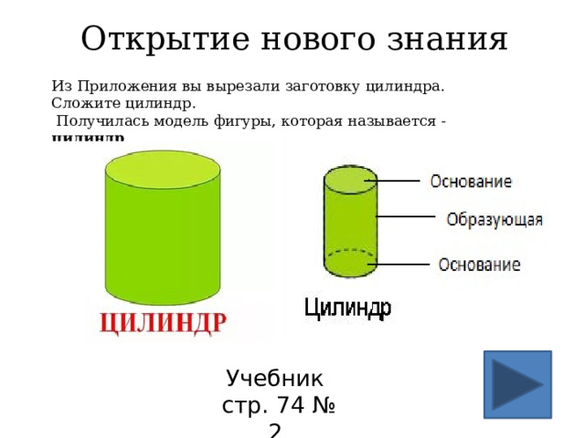 Учебник  стр. 74 № 2 Открытие нового знания Из Приложения вы вырезали заготовку цилиндра. Сложите цилиндр.   Получилась модель фигуры, которая называется - цилиндр 