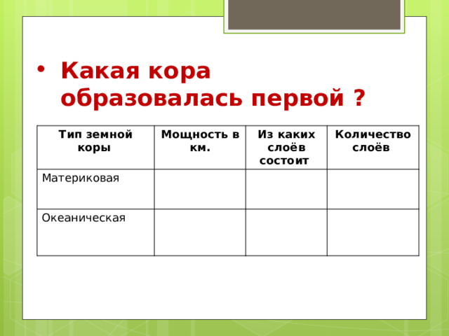 Какая кора образовалась первой ?        Тип земной коры Мощность в км. Материковая Из каких слоёв состоит Океаническая Количество слоёв 