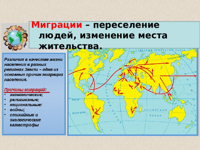    Миграции – переселение людей, изменение места жительства. 