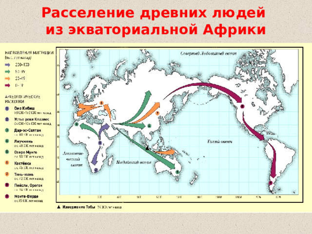 Расселение древних людей  из экваториальной Африки 