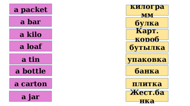 a packet килограмм a bar булка a kilo Карт. короб a loaf бутылка a tin упаковка a bottle банка a carton плитка a jar Жест.банка 