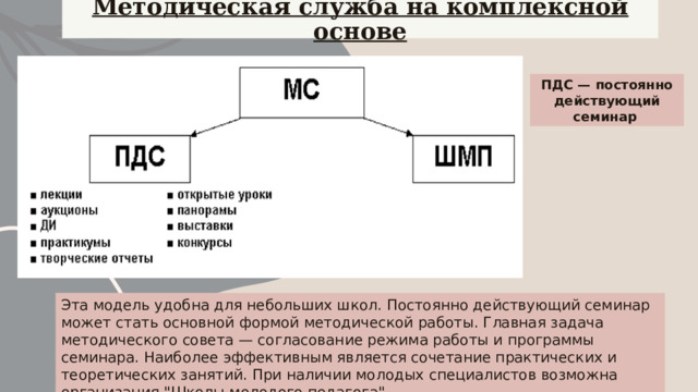 Методическая служба на комплексной основе ПДС — постоянно действующий семинар Эта модель удобна для небольших школ. Постоянно действующий семинар может стать основной формой методической работы. Главная задача методического совета — согласование режима работы и программы семинара. Наиболее эффективным является сочетание практических и теоретических занятий. При наличии молодых специалистов возможна организация 