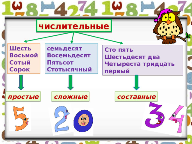 числительные Шесть семьдесят Восьмой Восемьдесят Сотый Пятьсот Стотысячный Сорок Сто пять Шестьдесят два Четыреста тридцать первый простые сложные составные 
