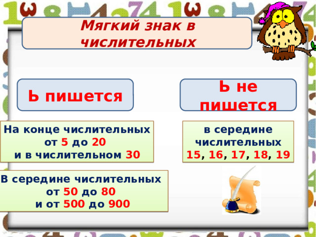 Мягкий знак в числительных Ь не пишется Ь пишется На конце числительных в середине числительных от 5 до 20 15 , 16 , 17 , 18 , 19 и в числительном 30 В середине числительных от 50 до 80  и от 500 до 900 