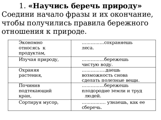 1. « Научись беречь природу » Соедини начало фразы и их окончание, чтобы получились правила бережного отношения к природе. Экономно относясь к продуктам, …………… сохраняешь леса. Изучая природу, …………… бережешь чистую воду. Охраняя растения, …………… .даешь возможность снова сделать полезные вещи. Починив подтекающий кран, …………… бережешь плодородие земли и труд людей. Сортируя мусор, …………… . узнаешь, как ее сберечь. 