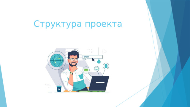 Структура проекта 