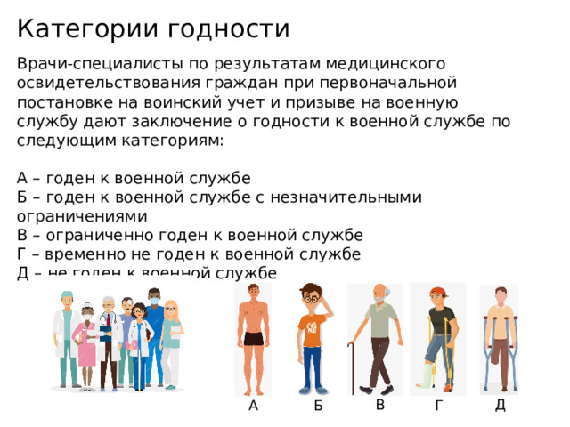Категории годности Врачи-специалисты по результатам медицинского освидетельствования граждан при первоначальной постановке на воинский учет и призыве на военную службу дают заключение о годности к военной службе по следующим категориям: А – годен к военной службе Б – годен к военной службе с незначительными ограничениями В – ограниченно годен к военной службе Г – временно не годен к военной службе Д – не годен к военной службе В Д Г Б А 