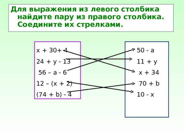Для выражения из левого столбика найдите пару из правого столбика. Соедините их стрелками.  х + 3 0+ 4 2 4 + у - 13  56 – а - 6 12 – (х + 2) (74 + b ) - 4  50 - а  11 + у  х + 3 4  70 + b  10 - х 