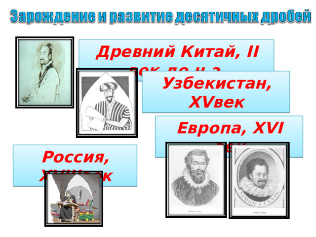 Древний Китай, II век  до н.э. Узбекистан, XV век Европа, XVI век Россия, XVIII век 