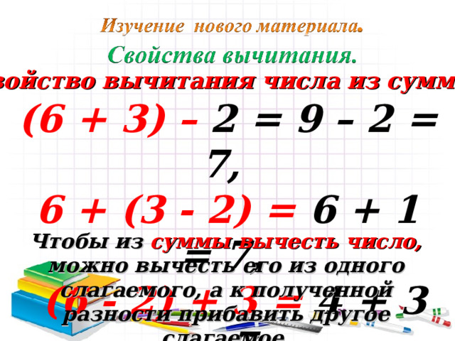 Свойство вычитания числа из суммы. (6 + 3) – 2 = 9 – 2 = 7, 6 + (3 - 2) = 6 + 1 = 7,  (6 - 2) + 3 = 4 + 3 = 7. Чтобы из суммы вычесть число, можно вычесть его из одного слагаемого, а к полученной разности прибавить другое слагаемое. 