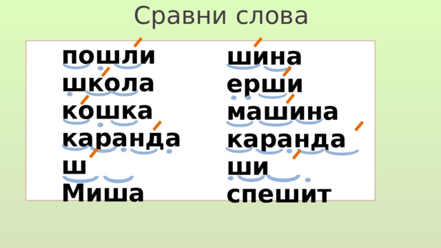 Сравни слова пошли школа кошка карандаш Миша шина ерши машина карандаши спешит 