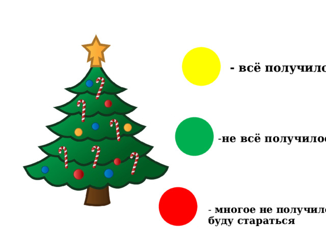 - всё получилось - не всё получилось - многое не получилось,  буду стараться 