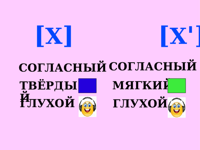 [ Х ] [ Х ' ] СОГЛАСНЫЙ СОГЛАСНЫЙ МЯГКИЙ ТВЁРДЫЙ ГЛУХОЙ ГЛУХОЙ 