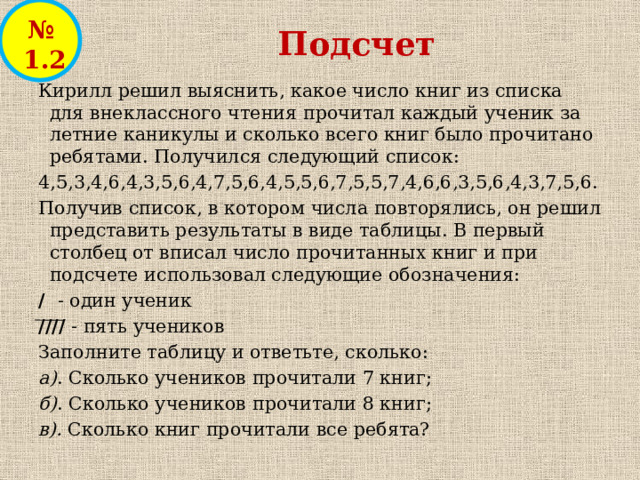 № 1.2 Подсчет Кирилл решил выяснить, какое число книг из списка для внеклассного чтения прочитал каждый ученик за летние каникулы и сколько всего книг было прочитано ребятами. Получился следующий список: 4,5,3,4,6,4,3,5,6,4,7,5,6,4,5,5,6,7,5,5,7,4,6,6,3,5,6,4,3,7,5,6. Получив список, в котором числа повторялись, он решил представить результаты в виде таблицы. В первый столбец от вписал число прочитанных книг и при подсчете использовал следующие обозначения: / - один ученик //// - пять учеников Заполните таблицу и ответьте, сколько: а) . Сколько учеников прочитали 7 книг; б) . Сколько учеников прочитали 8 книг; в). Сколько книг прочитали все ребята? 