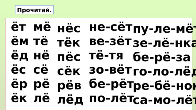 Прочитай. мё тё нё сё рё лё не-сёт ёт ём ве-зёт тё-тя ёд ёс зо-вёт ёр бе-рёт ёк по-лёт нёс тёк пёс сёк рёв лёд пу-ле-мёт зе-лё-нка бе-рё-за го-ло-лёд ре-бё-нок са-мо-лёт  