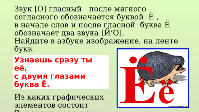 Звук [О] гласный после мягкого согласного обозначается буквой Ё , в начале слов и после гласной буква Ё обозначает два звука [Й’О]. Найдите в азбуке изображение, на ленте букв. Из каких графических элементов состоит Выложите палочками… Узнаешь сразу ты её,  с двумя глазами буква Ё. 