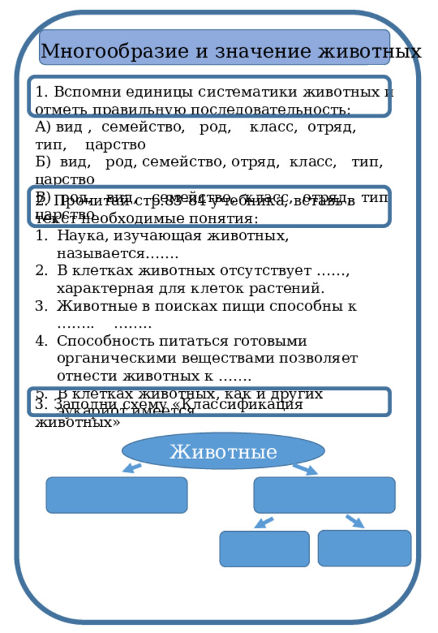 Многообразие и значение животных 1. Вспомни единицы систематики животных и отметь правильную последовательность: А) вид , семейство, род, класс, отряд, тип, царство Б) вид, род, семейство, отряд, класс, тип, царство В) род, вид, семейство, класс, отряд, тип, царство 2. Прочитай стр.83-84 учебника, вставь в текст необходимые понятия: Наука, изучающая животных, называется……. В клетках животных отсутствует ……, характерная для клеток растений. Животные в поисках пищи способны к …….. …….. Способность питаться готовыми органическими веществами позволяет отнести животных к ……. В клетках животных, как и других эукариот имеется ….. 3. Заполни схему «Классификация животных» Животные 