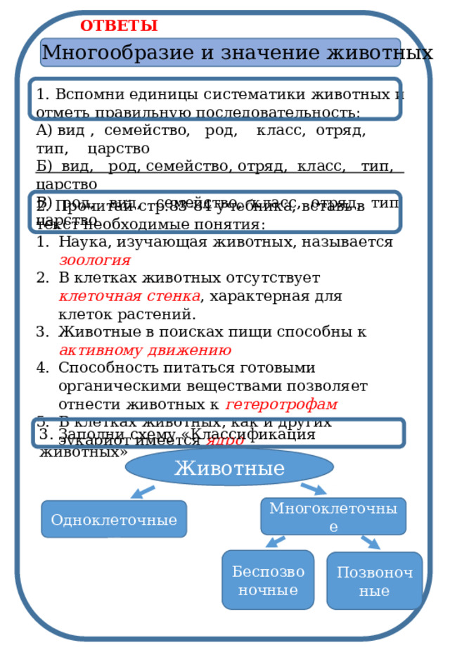 ОТВЕТЫ Многообразие и значение животных 1. Вспомни единицы систематики животных и отметь правильную последовательность: А) вид , семейство, род, класс, отряд, тип, царство Б) вид, род, семейство, отряд, класс, тип, царство В) род, вид, семейство, класс, отряд, тип, царство 2. Прочитай стр.83-84 учебника, вставь в текст необходимые понятия: Наука, изучающая животных, называется зоология В клетках животных отсутствует клеточная стенка , характерная для клеток растений. Животные в поисках пищи способны к активному движению Способность питаться готовыми органическими веществами позволяет отнести животных к гетеротрофам В клетках животных, как и других эукариот имеется ядро 3. Заполни схему «Классификация животных» Животные Многоклеточные Одноклеточные Беспозвоночные Позвоночные 